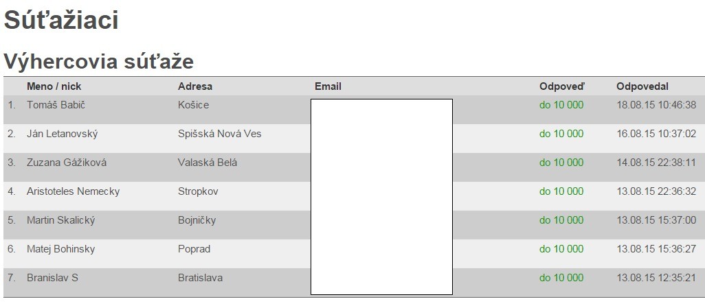 Vyhercovia listkov na VC SR 2015