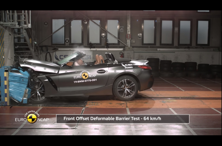 BMW Z4 EURO NCAP TESTY ZVLÁDLO NA PLNÝ POČET HVIEZDIČIEK