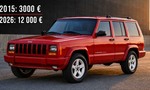Jeep Cherokee XJ: Prečo tak výrazne zdražel?