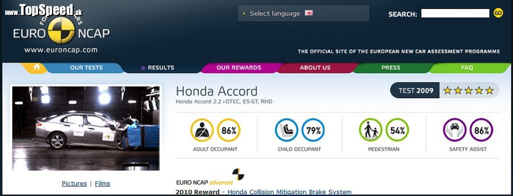2009 Honda Accord EuroNCAP hodnotenie