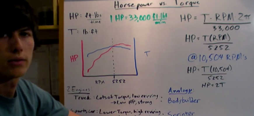 Engineering Explained: aký je rozdiel medzi výkonom a krútiacim momentom?