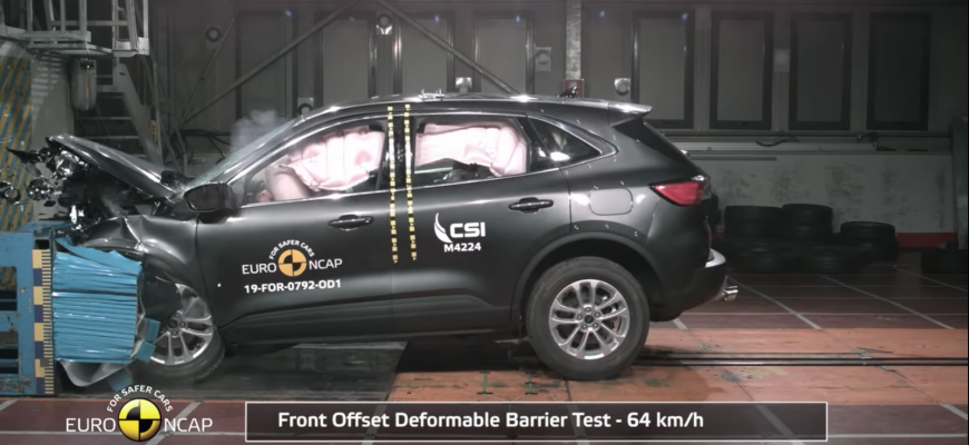 Ford Kuga Euro NCAP prešiel bez problémov na 5 hviezdičiek