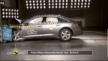 EuroNCAP crashtest Audi A6 ukázal bezpečnosť novej limuzíny