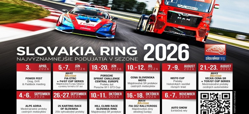 Rekordná sezóna na obzore? SLOVAKIA RING láka na FIA ETRC aj nový paddock