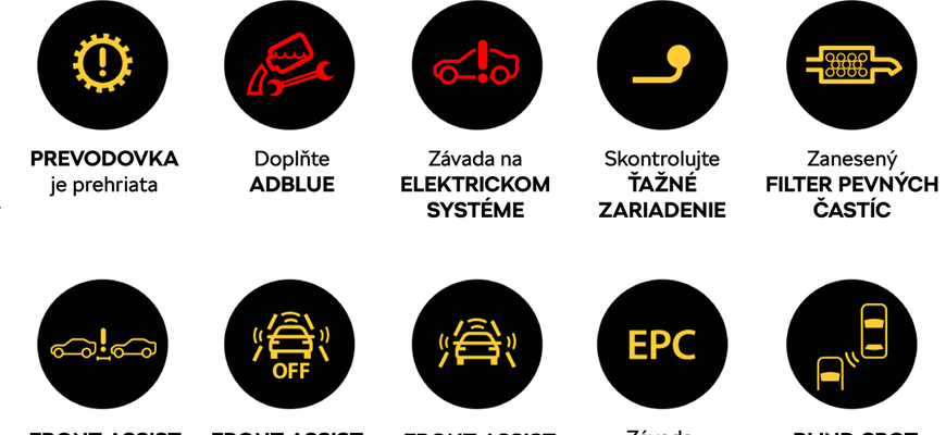 Poznáte kontrolky v aute? Červené sú problém, oranžové volanie o pomoc