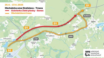 POZOR NA D1 ZA BRATISLAVOU! ZAČÍNA ĎALŠIA ETAPA REKONŠTRUKCIE, ČAKAJÚ NÁS VÍKENDOVÉ UZÁVIERKY
