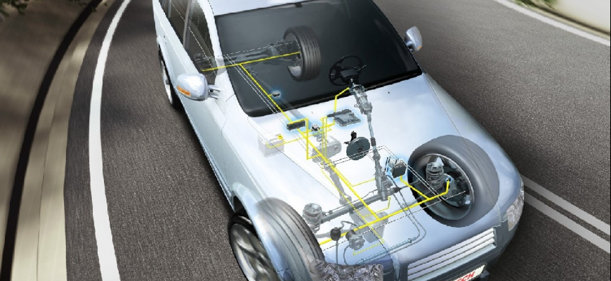 Viete, ako funguje ESP/ESC stabilizačný systém v autách?