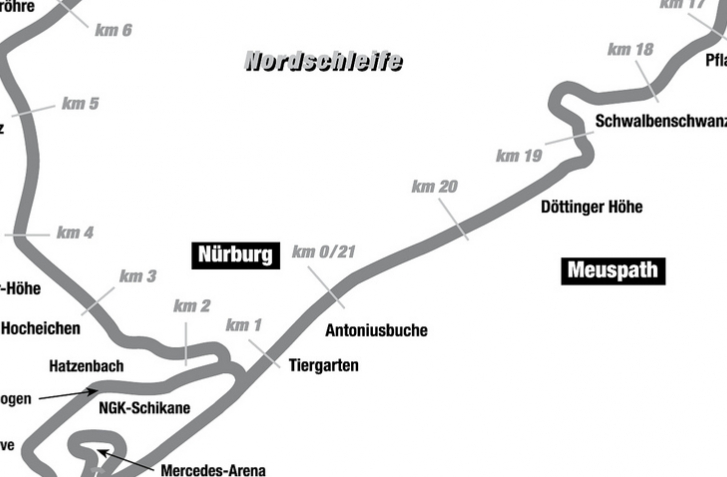 Nurburgring Nordschleife a GP strecke
