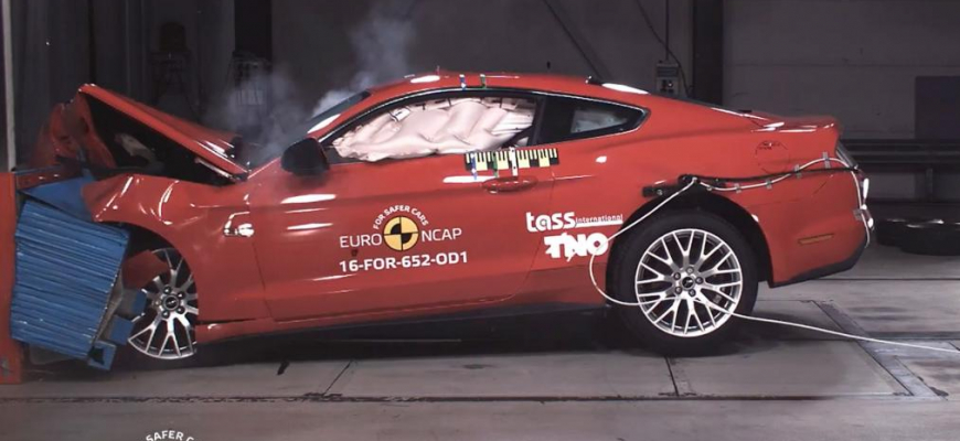 Ford Mustang prepadol v hodnotení Euro NCAP. Dostal iba 2 hviezdy!