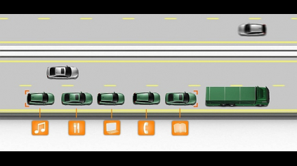 AUTONÓMNE ŠOFÉRUJÚCE AUTÁ UŽ SÚ ZA DVERAMI...
