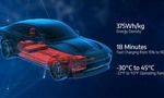 Nová batéria Stellantisu s pevným elektrolytom, bez pomoci Číny. Z 15 na 90 % nabitá za 18 minút