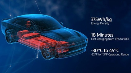 NOVÁ BATÉRIA STELLANTISU S PEVNÝM ELEKTROLYTOM, BEZ POMOCI ČÍNY. Z 15 NA 90 % NABITÁ ZA 18 MINÚT