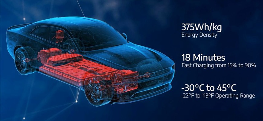 Nová batéria Stellantisu s pevným elektrolytom, bez pomoci Číny. Z 15 na 90 % nabitá za 18 minút