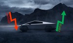 Prečo Tesla zdražuje Cybertruck? Lebo sa nepredáva, tak zdvihneme cenu...