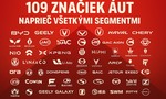 Koľko má Čína značiek? Do ktorých segmentov patria?