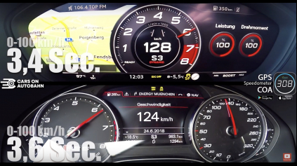 AUDI TT RS JE DO 290 KM/H RÝCHLEJŠIE AKO AUDI RS6 PERFORMANCE