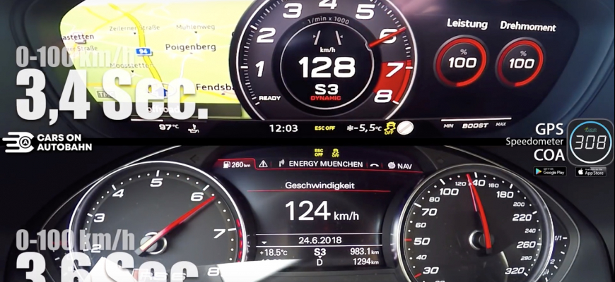 Audi TT RS je do 290 km/h rýchlejšie ako Audi RS6 Performance