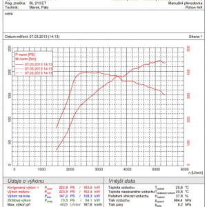 test-recenzia-2013-volvo-v40-xc-t5-awd-crosscountry