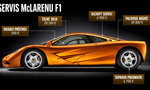 Servis McLarenu F1: Výmena oleja za cenu jazdenky, gumy za cenu nového auta
