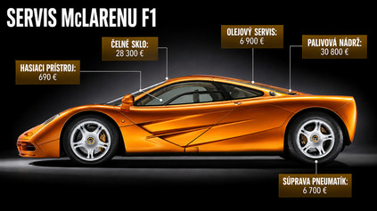 SERVIS MCLARENU F1: VÝMENA OLEJA ZA CENU JAZDENKY, GUMY ZA CENU NOVÉHO AUTA