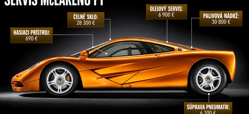 Servis McLarenu F1: Výmena oleja za cenu jazdenky, gumy za cenu nového auta