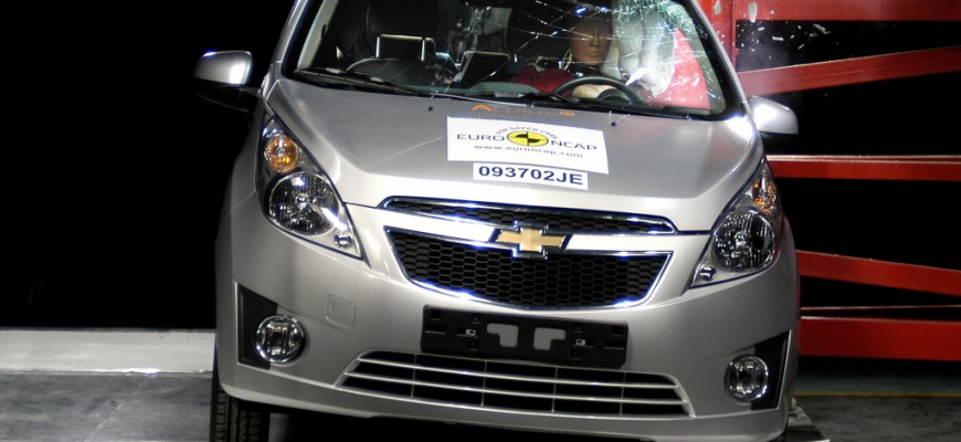 ŠOK! Chevy Spark získal od EuroNCAP 4 hviezdy