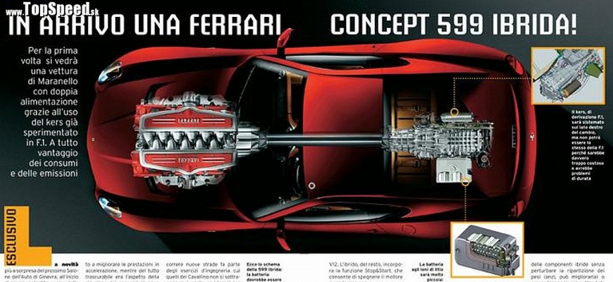 TAJOMSTVO: Ferrari predvedie v Ženeve 599 hybrid