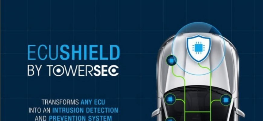 Prvý „antivírus“ pre autá je tu! Pre hackerov sú vďačným cieľom