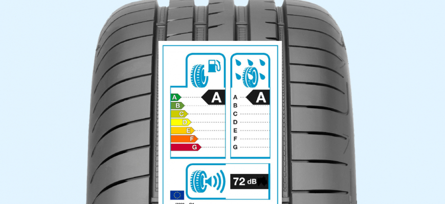 Šetrenie paliva? Pomôcť dokážu aj vhodné pneumatiky