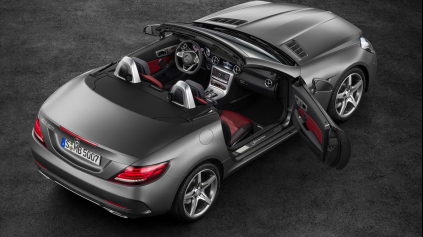 MERCEDES KONČÍ S TYPOM SLC (SLK), NÁSTUPCA ASI UŽ NEPRÍDE