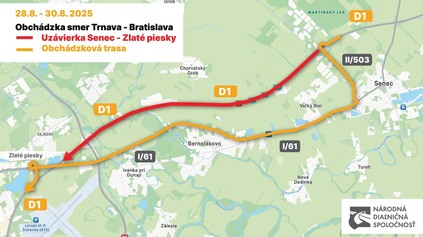 VODIČOV ČAKÁ VEĽKÁ UZÁVIERKA D1 UŽ DNES! KEDY SA DOČKÁME OTVORENIA KRIŽOVATKY BERNOLÁKOVO?