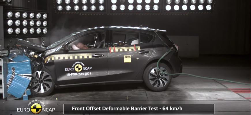 Nový Ford Focus Euro NCAP test po reparáte zvládol na 5 hviezdičiek