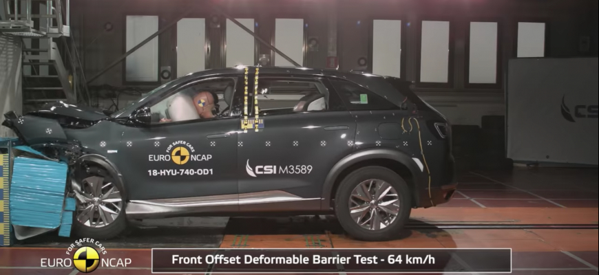 Hyundai Nexo Euro NCAP: prvé auto na vodík v teste