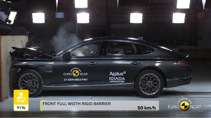 Genesis G80 Euro NCAP prešiel na prvýkrát so ziskom 5 hviezdičiek