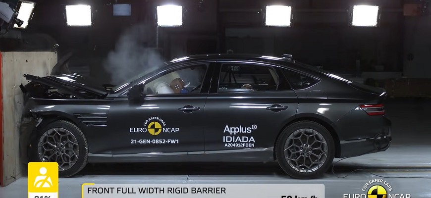 Genesis G80 Euro NCAP prešiel na prvýkrát so ziskom 5 hviezdičiek