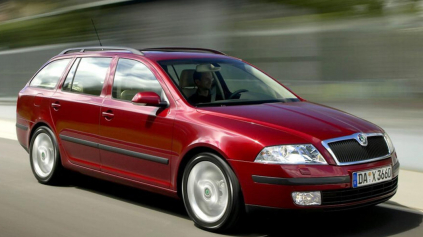 Škoda Octavia je najpopulárnejší typ značky. Vyrobili už 6 miliónov kusov