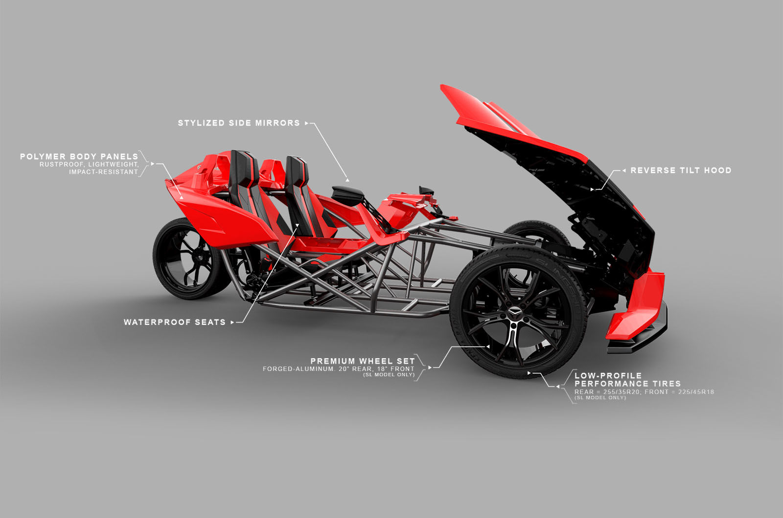 Polaris Slingshot