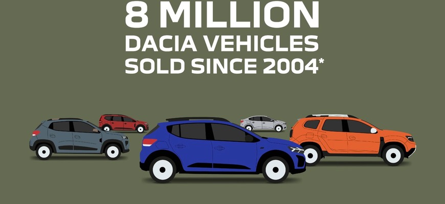 Koľko áut vyrobila Dacia? 8 miliónov za necelé dve dekády