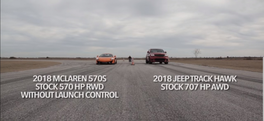 McLaren vs Jeep? Nezmyselné porovnanie?