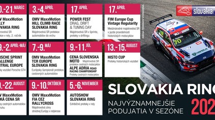 SLOVAKIA RING PREDSTAVIL KALENDÁR PODUJATÍ NA SEZÓNU 2021. NA SLOVENSKO ZAVÍTA AJ TCR EUROPE