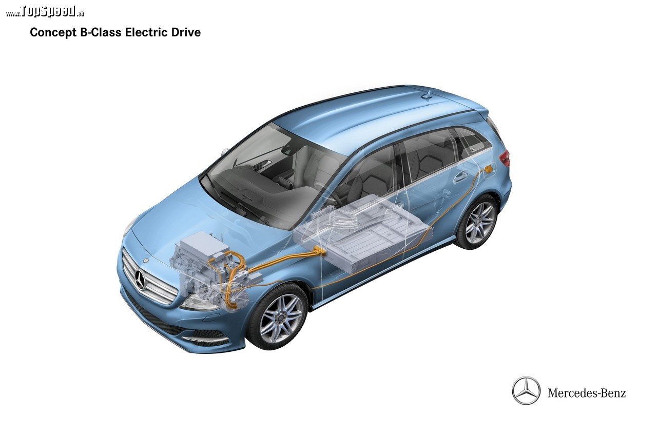 Mercedes neprezradil ani hmotnosť ani kapacitu batérií.