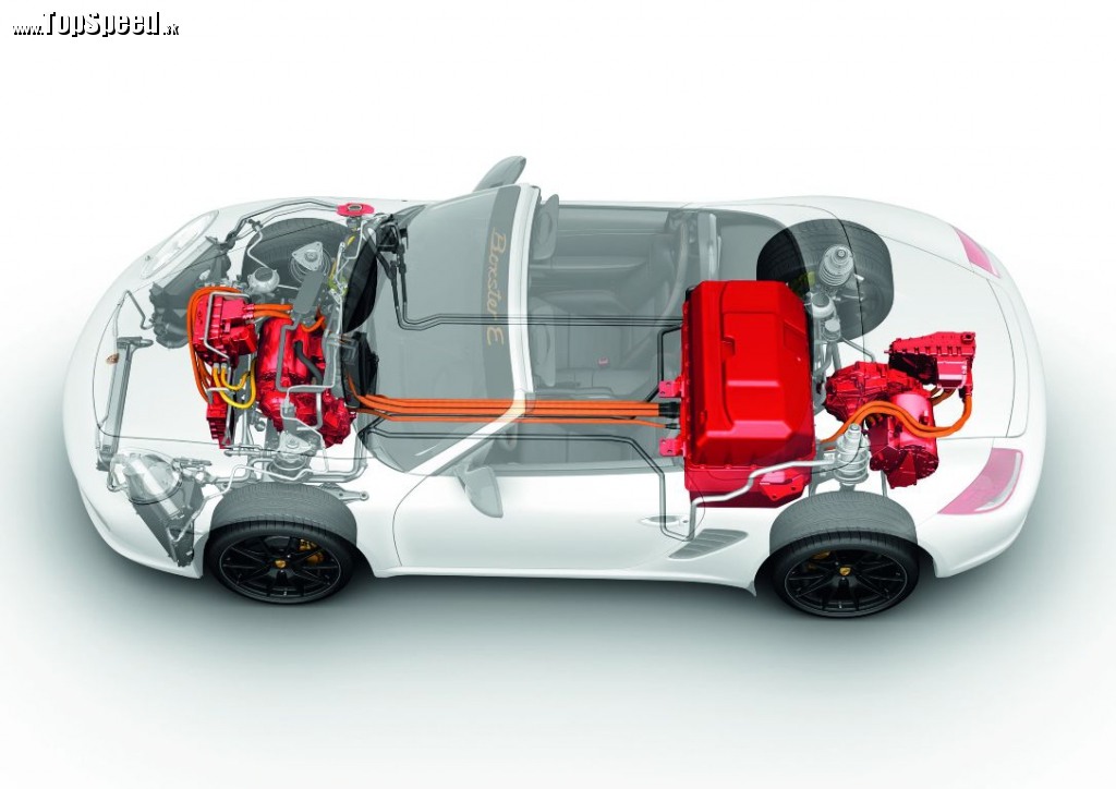 Porsche Boxster ako elektrická štvorkolka s dvoma elektromotormi a batériami namiesto plochého šesťvalca